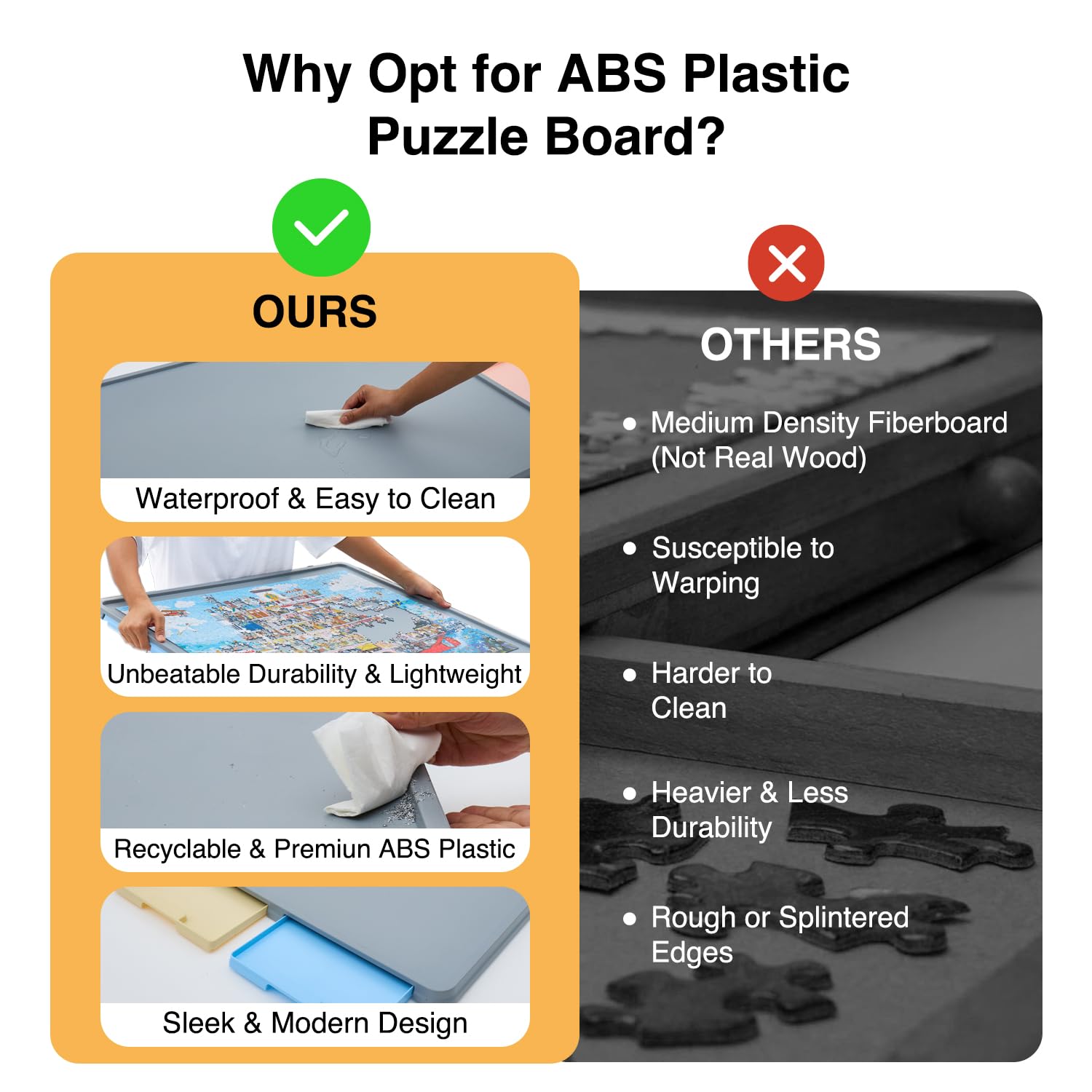 WELGEE 1500-Piece Grey Rotating Puzzle Board with 4-Color Drawers & Cover – 35"x27" Spinning Table for Adults, Lightweight & Ergonomic