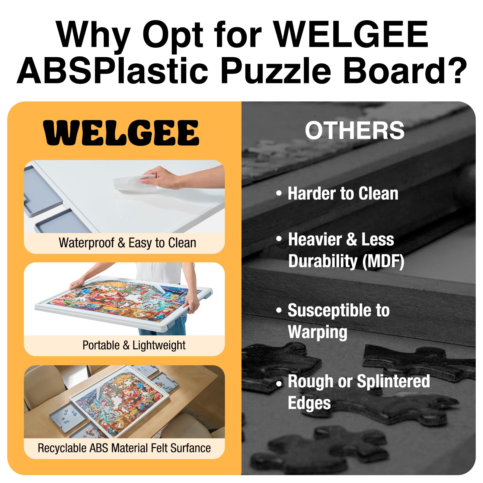 WELGEE 1000-Piece Rotating Puzzle Board with Drawers & Cover – 30"x22" Lightweight Spinning Puzzle Table for Adults